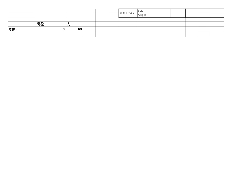 岗位清单0723.xls_第3页
