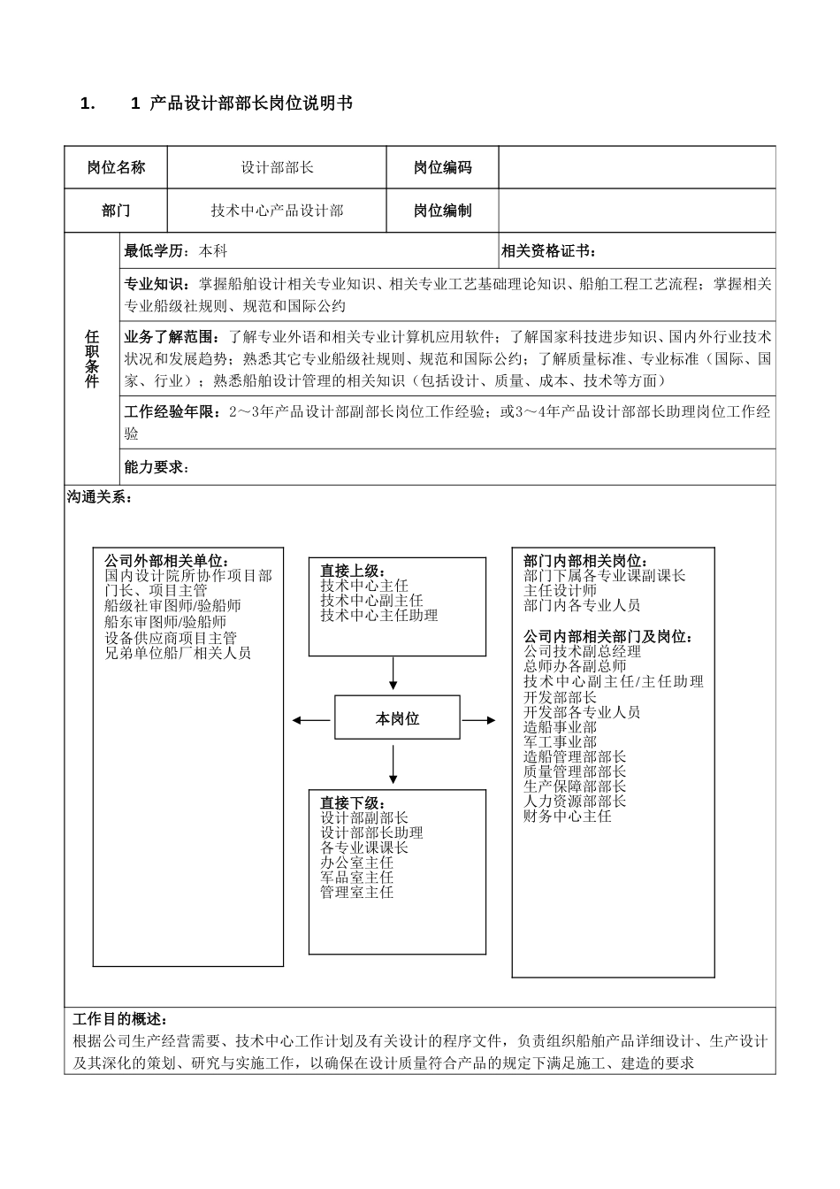 设计部岗位说明书0718.doc_第2页