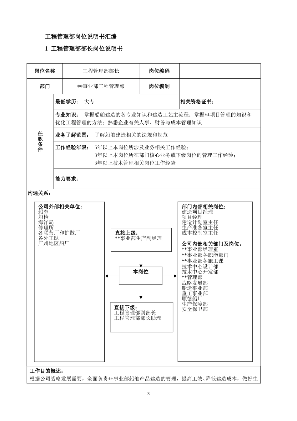 事业部岗位说明书0718.doc_第3页