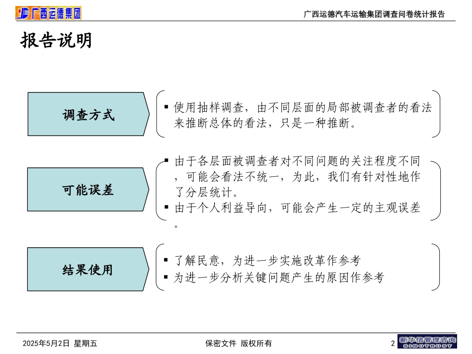 8-广西运德调查问卷统计报告.ppt_第2页