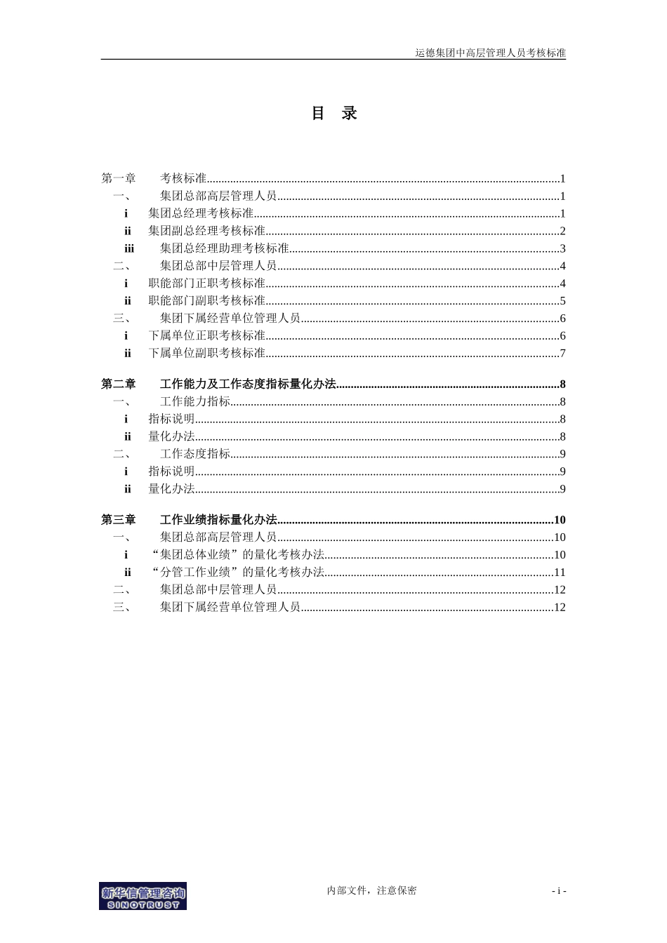 广西运德中高层管理人员考核标准final.doc_第2页
