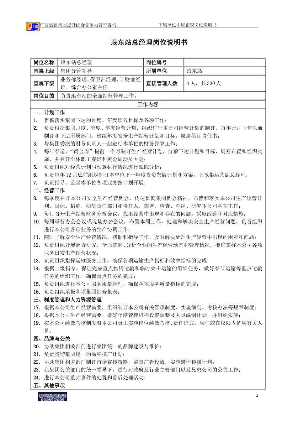 广西运德下属单位中层正职岗位说明书final.doc_第3页