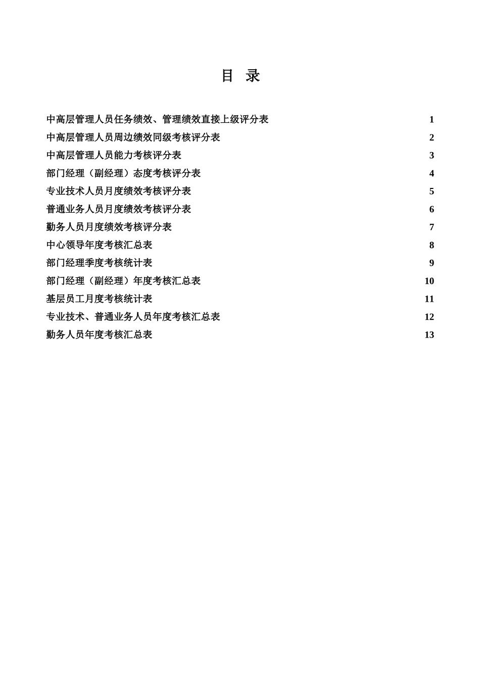 012绩效考核评分表（提交版）.doc_第2页