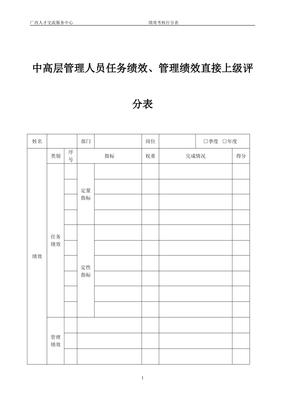 012绩效考核评分表（提交版）.doc_第3页