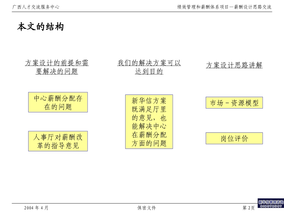 025广西人才交流服务中心薪酬制度设计思路.ppt_第2页