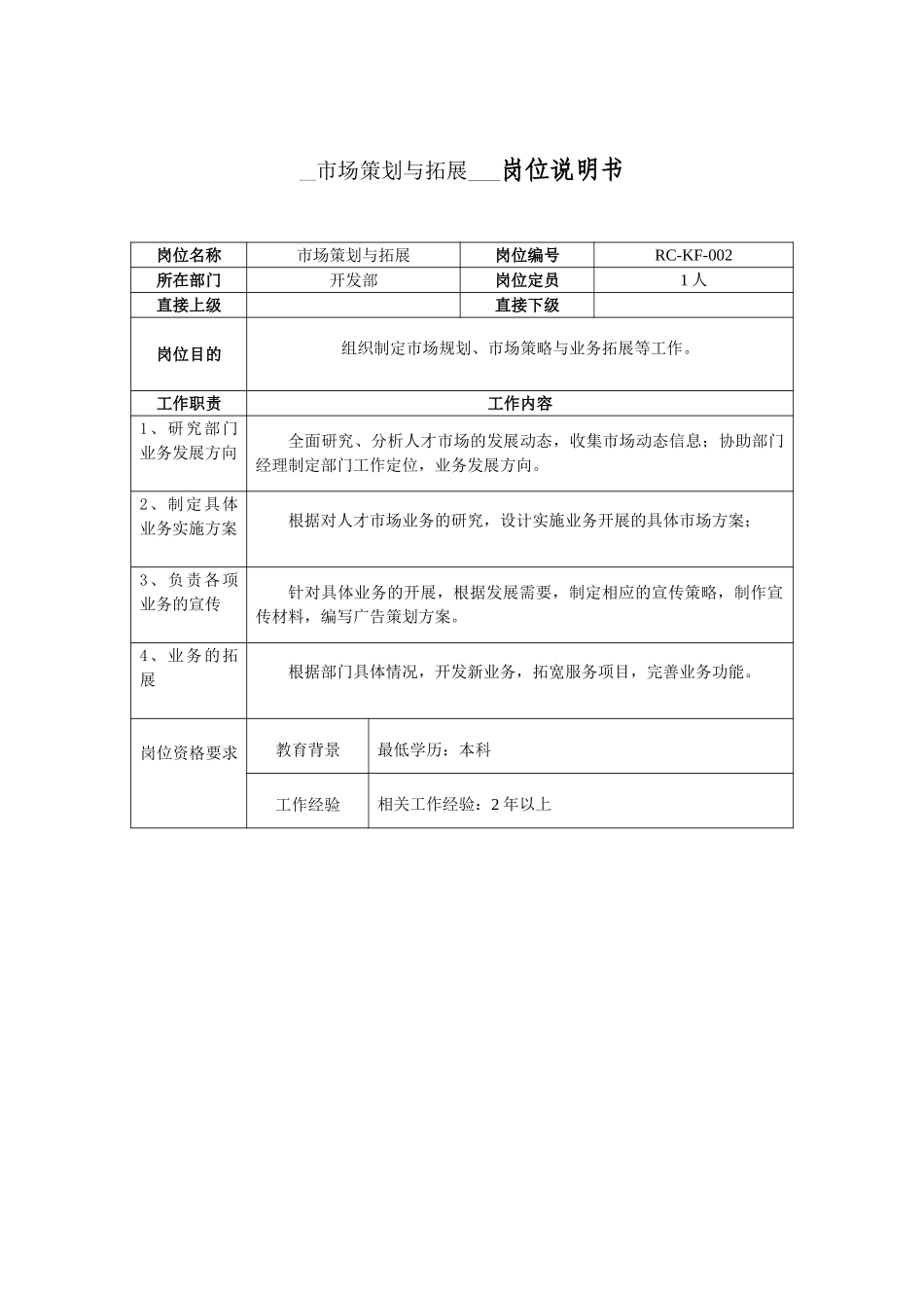 开发部岗位说明书.doc_第2页