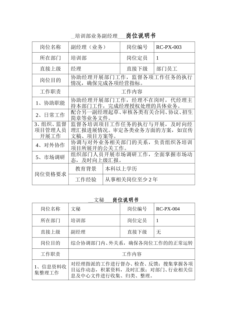 培训部岗位说明书.doc_第3页