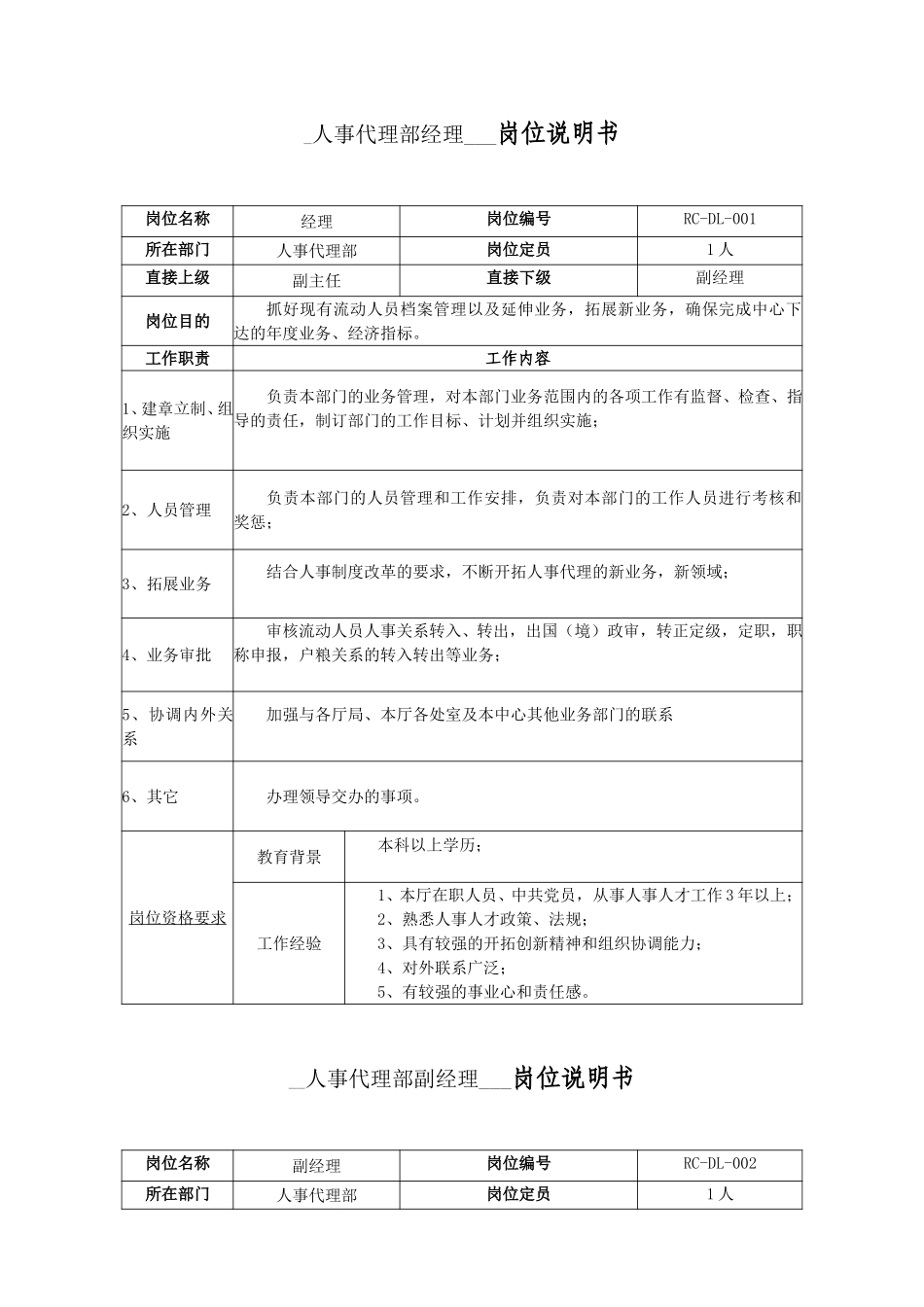 人事代理部岗位说明书.doc_第1页