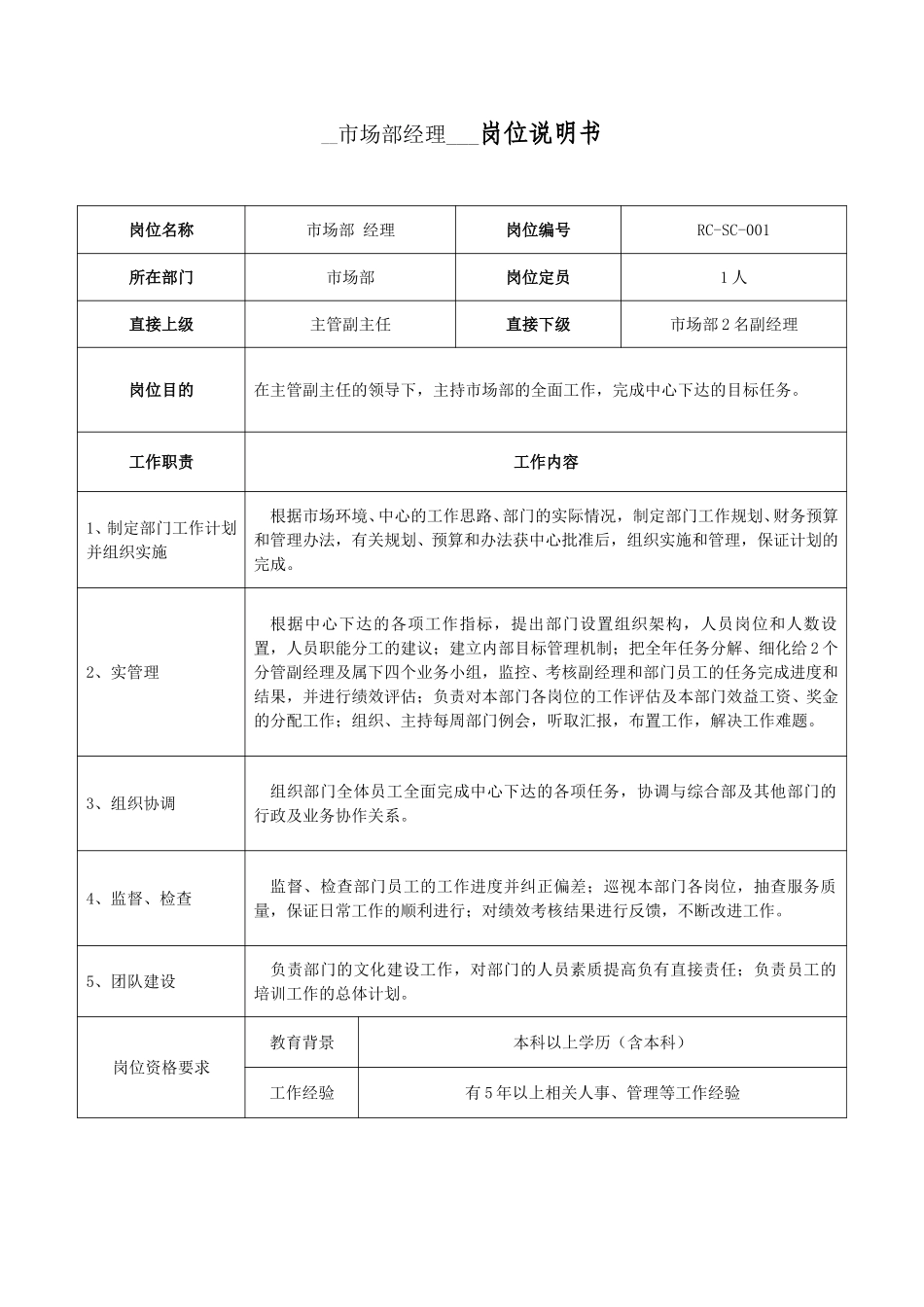 市场部岗位说明书.doc_第1页