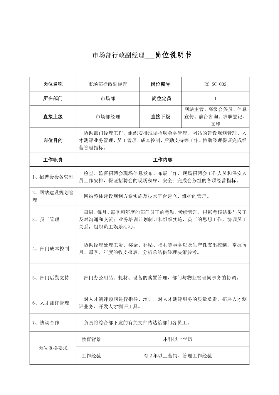 市场部岗位说明书.doc_第2页