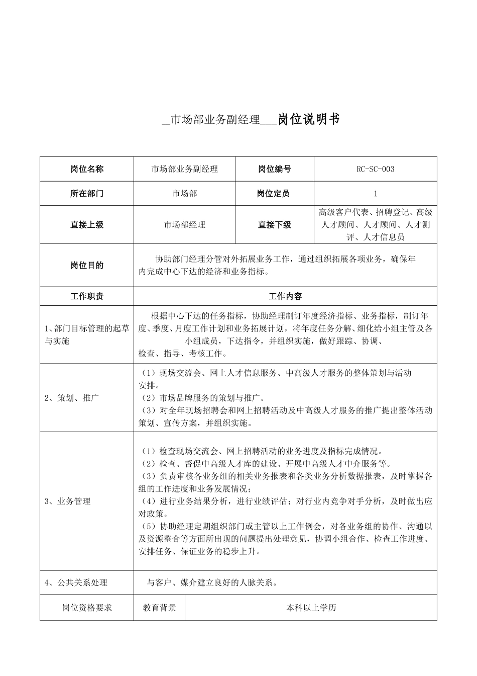 市场部岗位说明书.doc_第3页