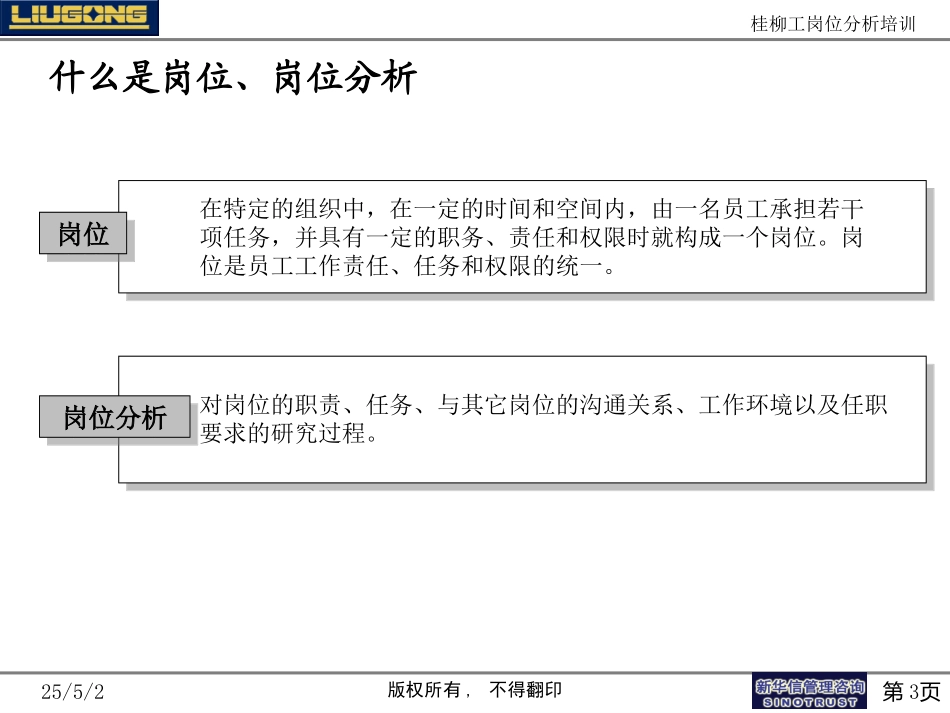 桂柳工员工岗位分析培训-任职者.ppt_第3页