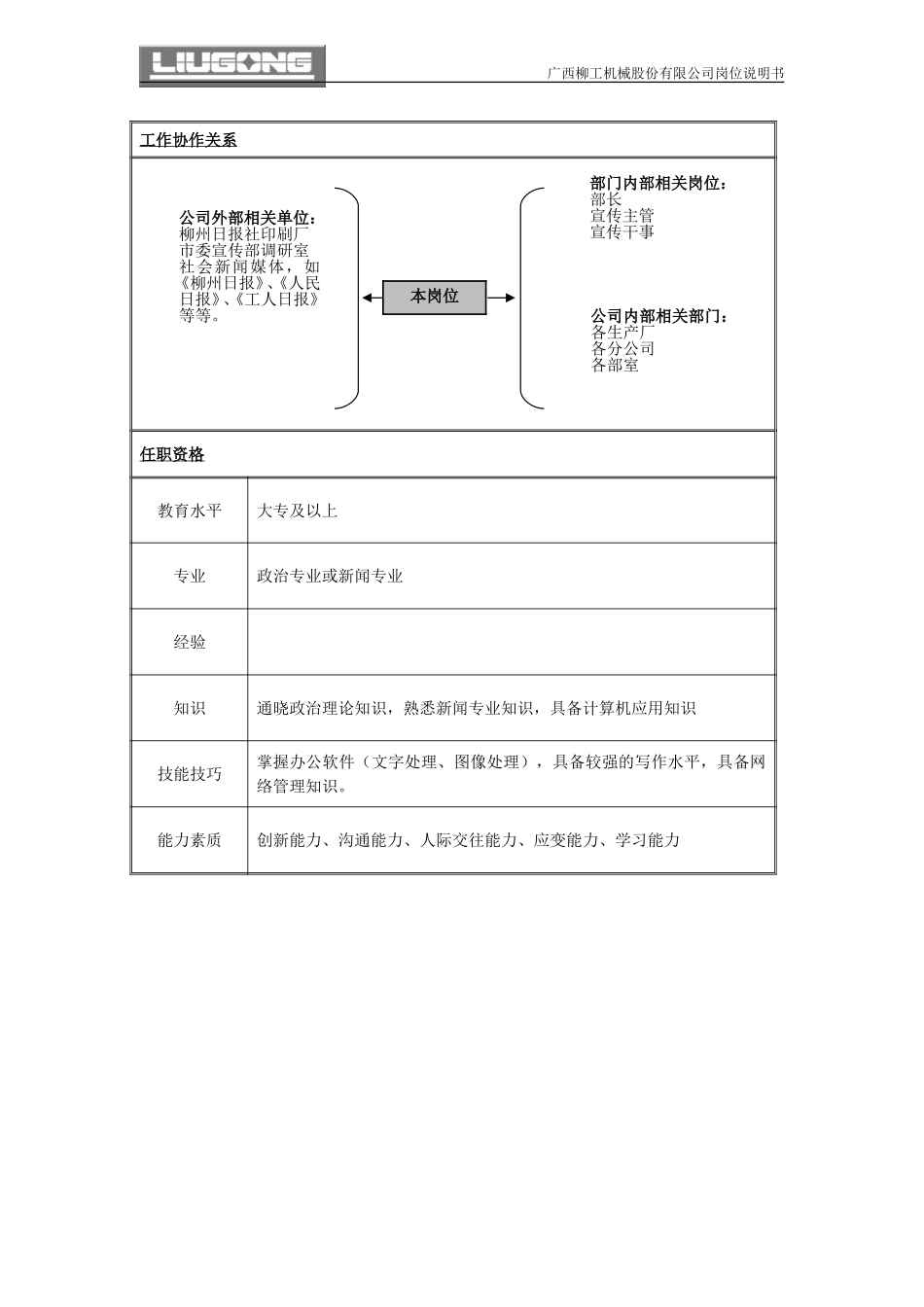 党委工作部宣传干事岗位说明书.doc_第2页