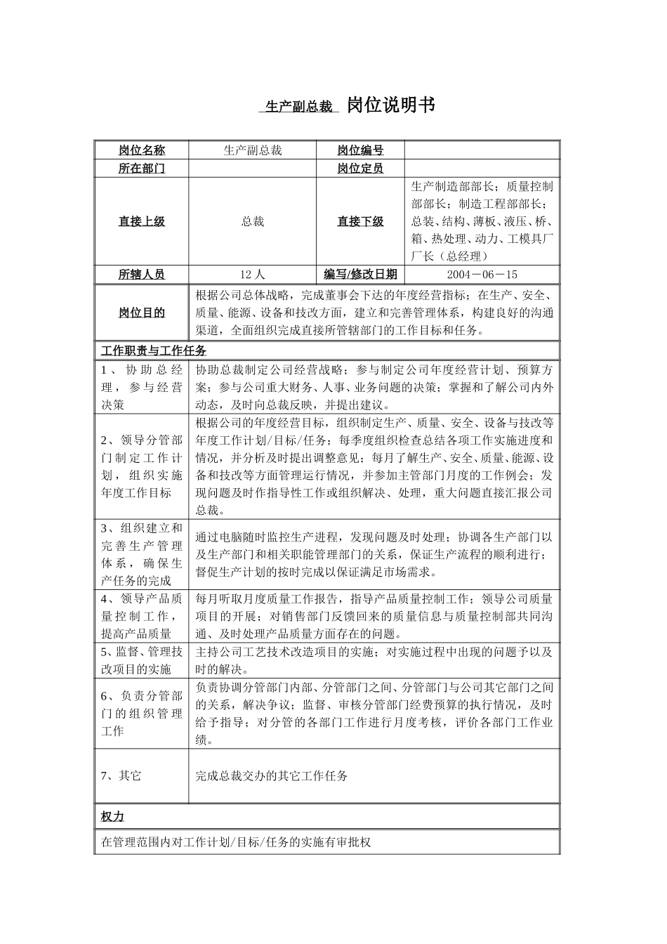 生产副总裁岗位说明书.doc_第1页