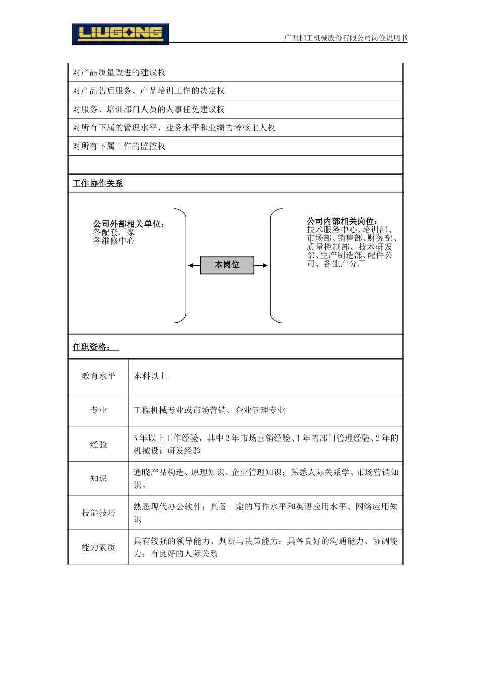 销售分公司服务副总经理.doc_第2页