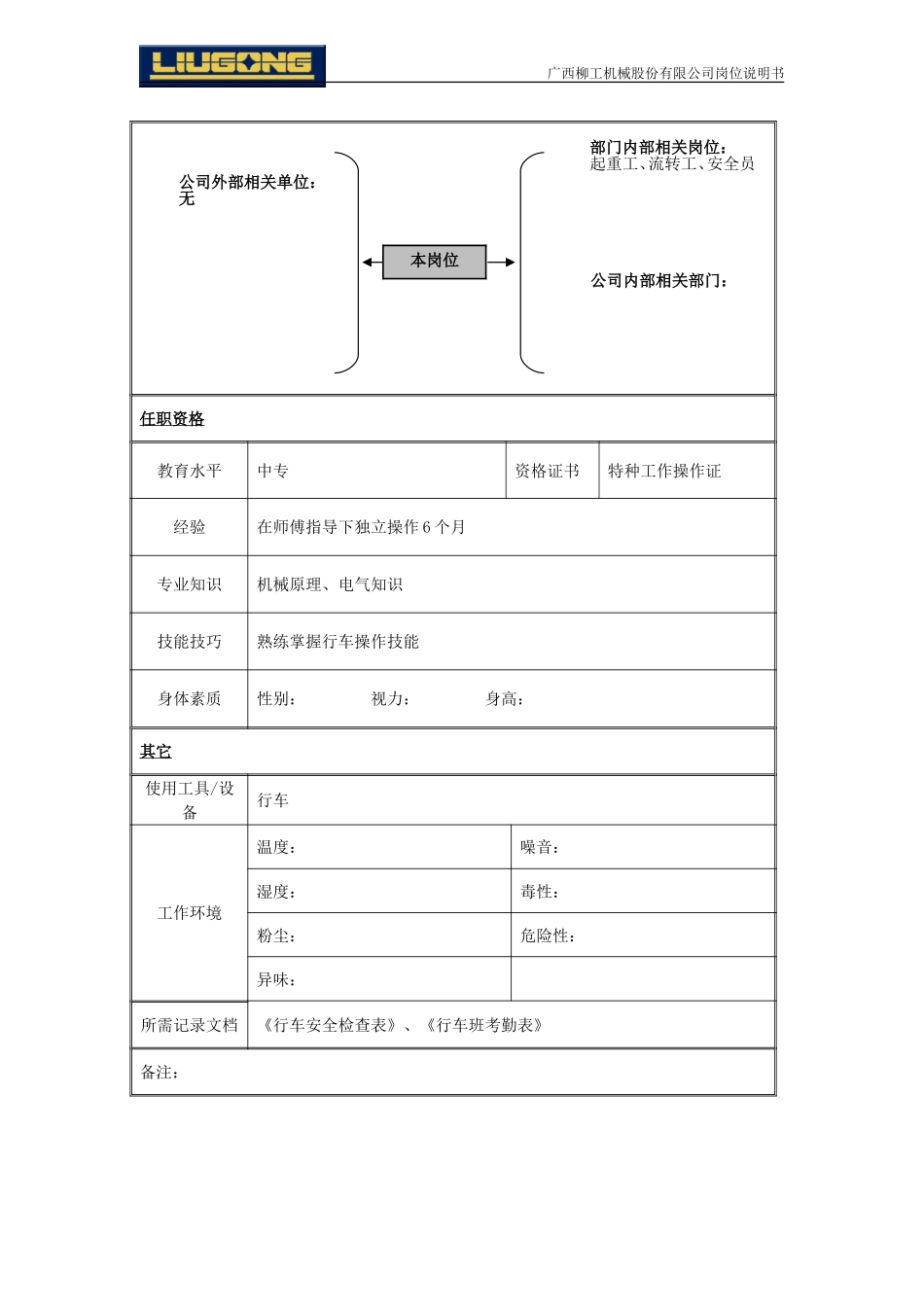 行车工岗位说明书.doc_第2页