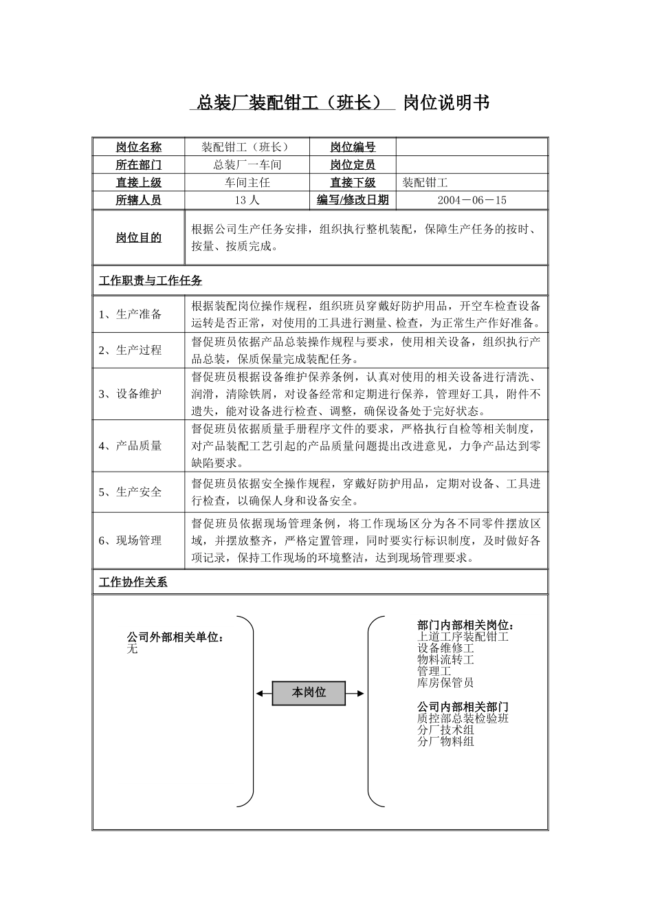 总装厂装配钳工.doc_第1页