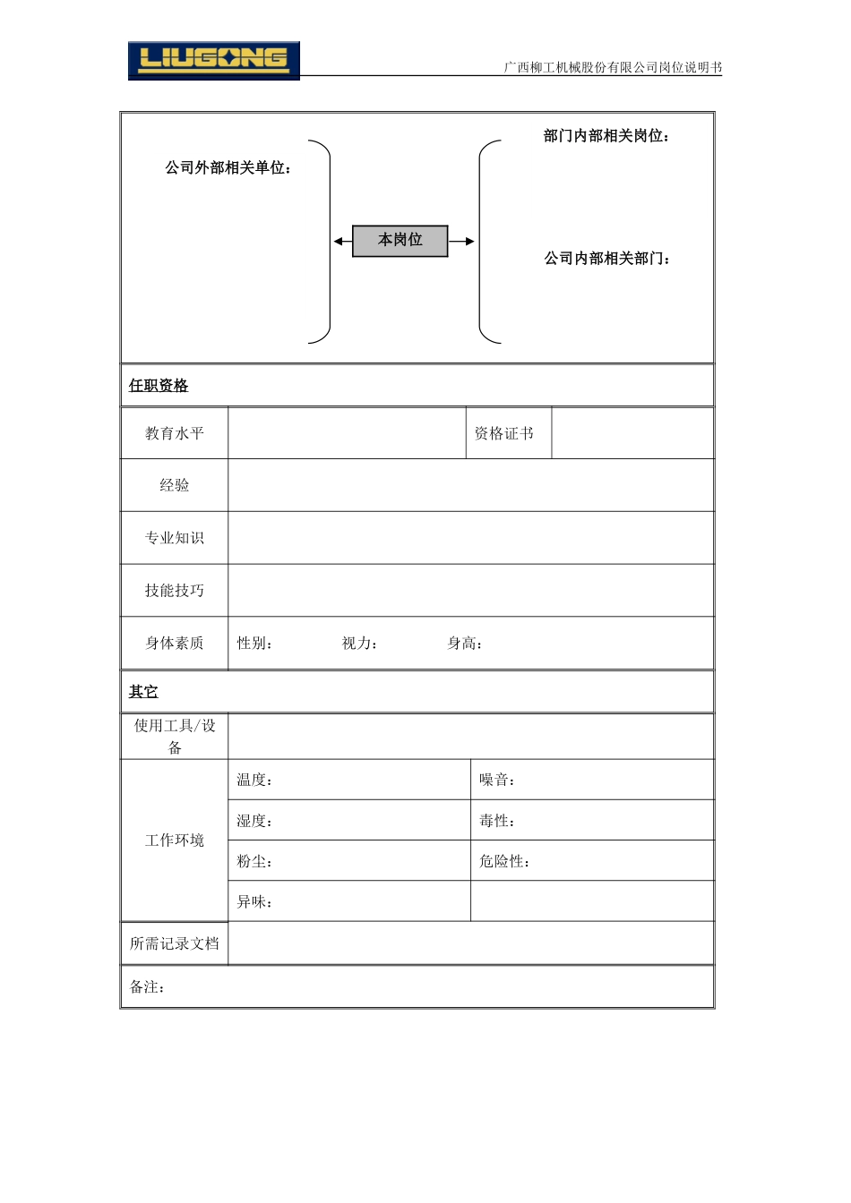 蓝领人员岗位说明书模板.doc_第2页