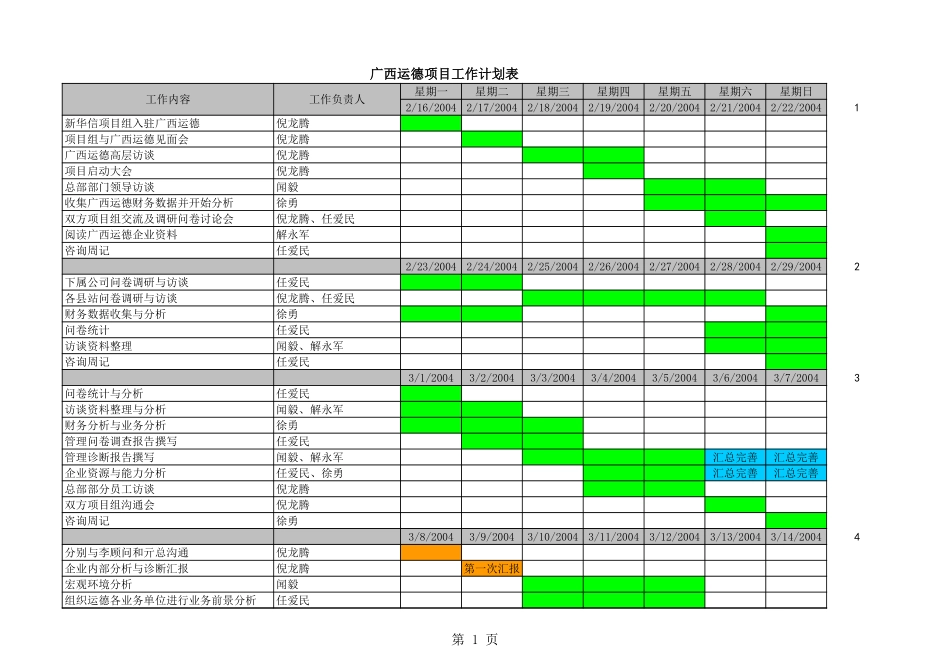 广西运德项目工作计划表200402.xls_第1页