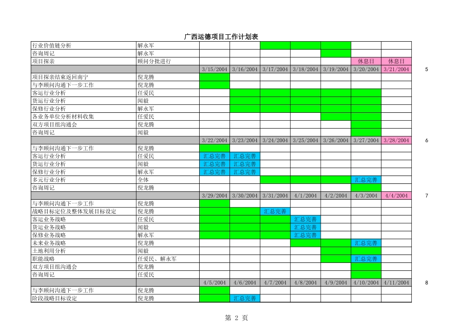 广西运德项目工作计划表200402.xls_第2页