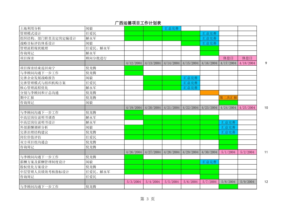 广西运德项目工作计划表200402.xls_第3页