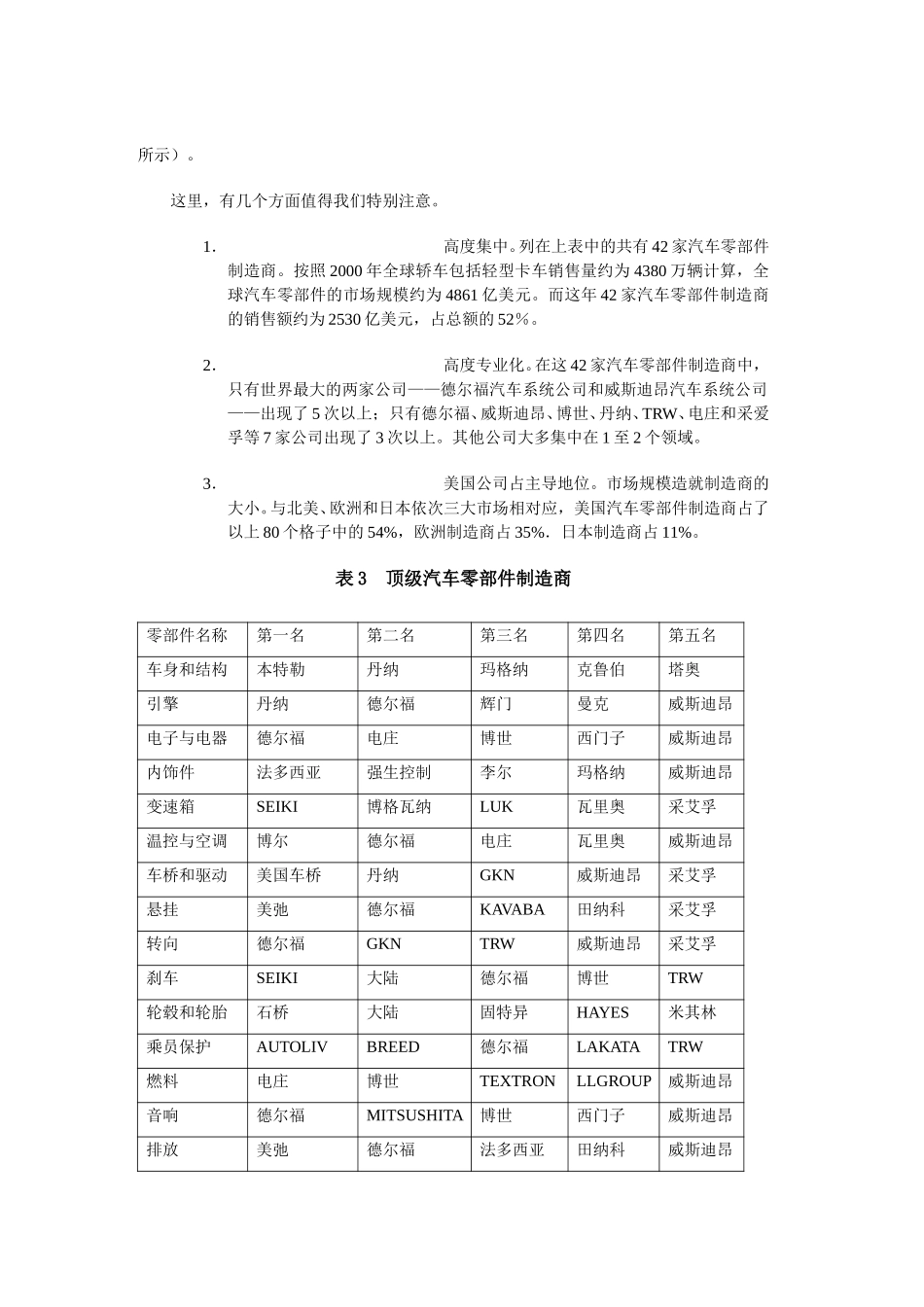 零部件系统.doc_第3页