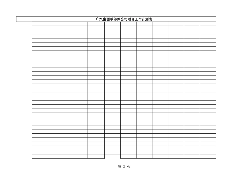 广汽零部件项目工作计划表20040611.xls_第3页
