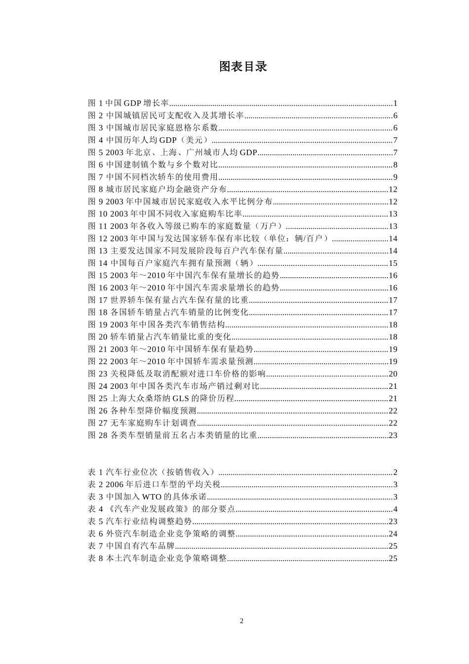 战略规划－宏观环境和汽车行业分析.doc_第3页