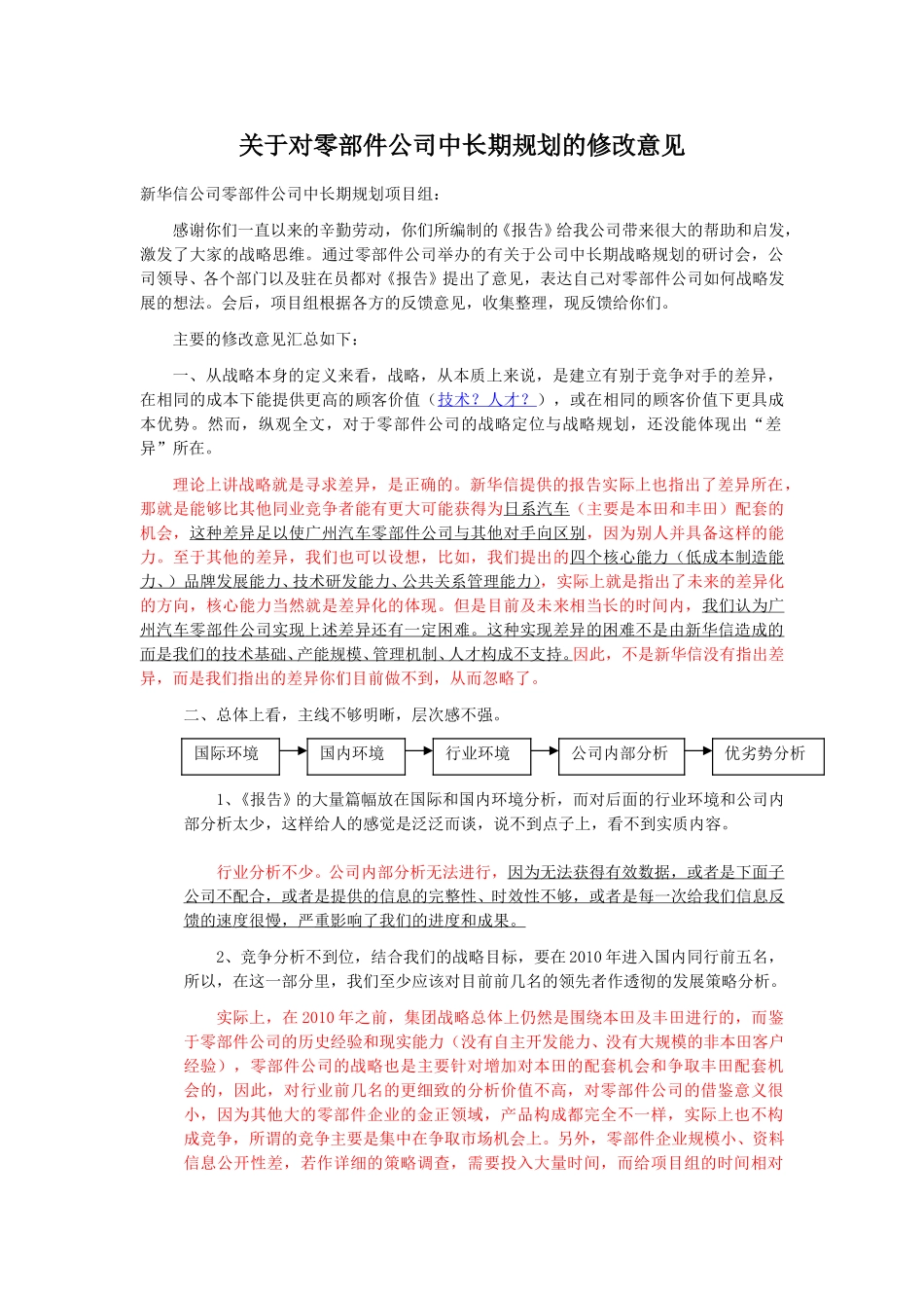 关于对规划的反馈意见的对策.doc_第1页