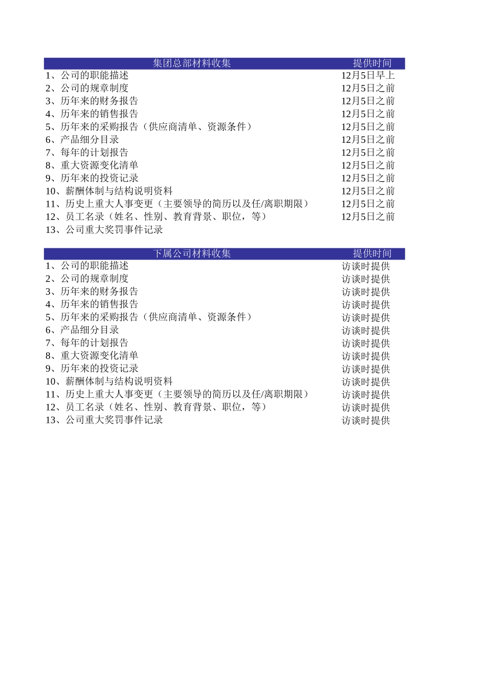 客户资料明细-xy-1205.xls_第1页