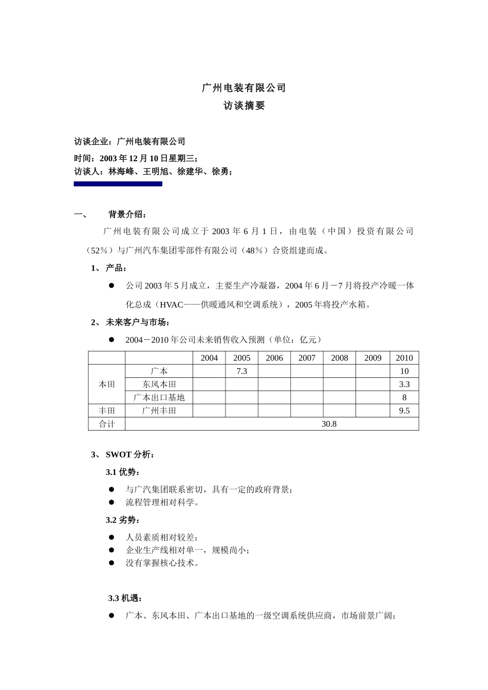 电装访谈摘要-xjh-1211.doc_第1页