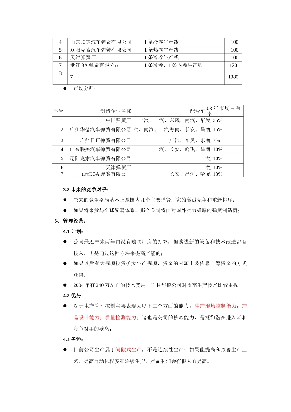 华德访谈摘要-xy-1209.doc_第3页