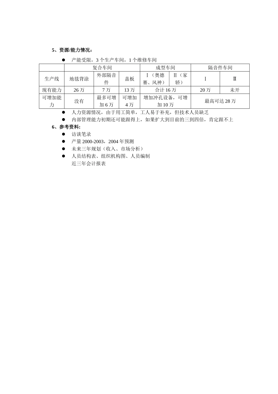 骏安访谈摘要-xy-1209.doc_第3页