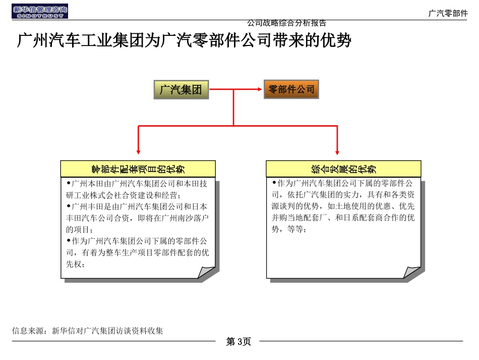 零部件内部分析-xy-1226bak.ppt_第3页