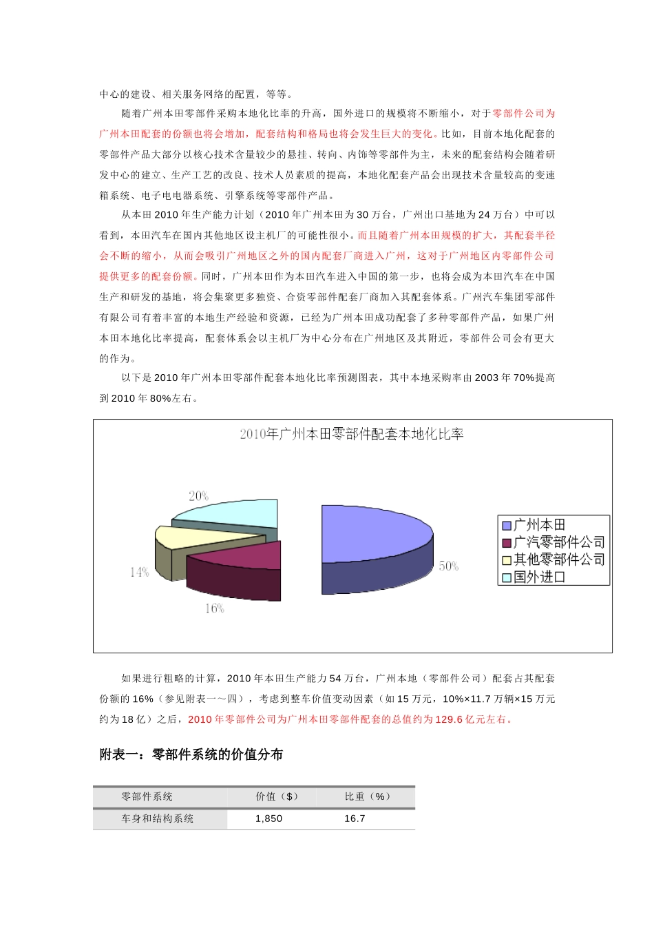 竞争分析.doc_第3页