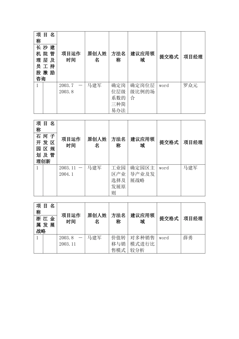申请表.doc_第1页
