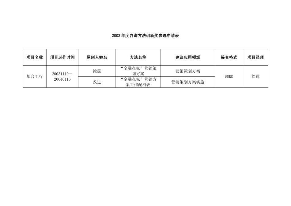 申请表－烟台工行.doc_第1页