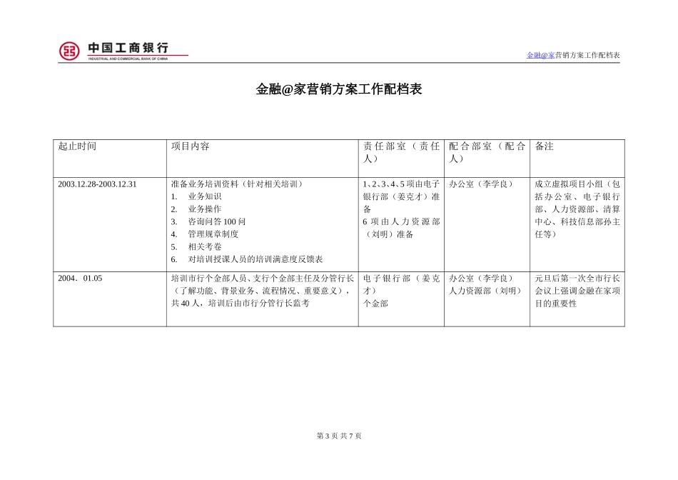 烟台工行－金融在家营销方案配档表.doc_第3页