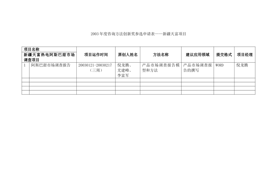 新疆天富项目参选申请表.doc_第1页