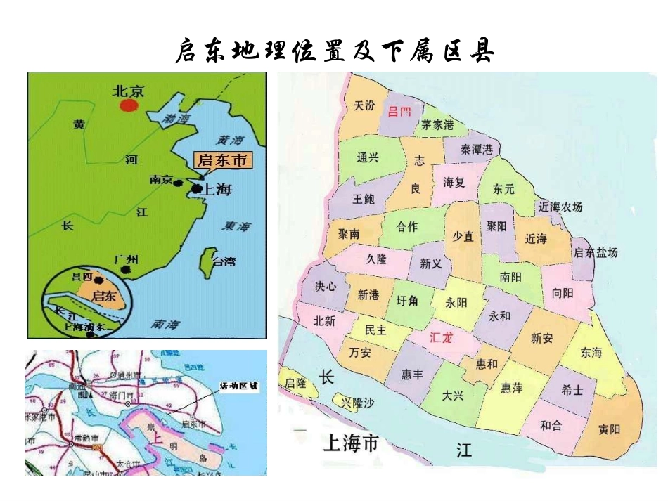 1－风云际会下的启东开发.ppt_第2页