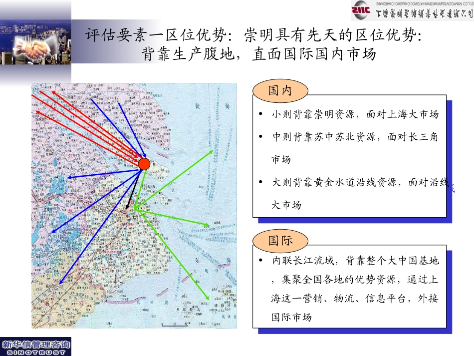 2－在崇明建设食品工业园的评价指标体系.ppt_第3页