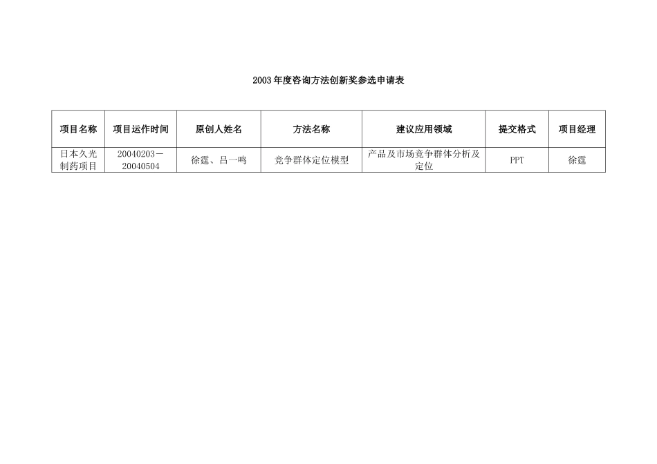 申请表－久光.doc_第1页
