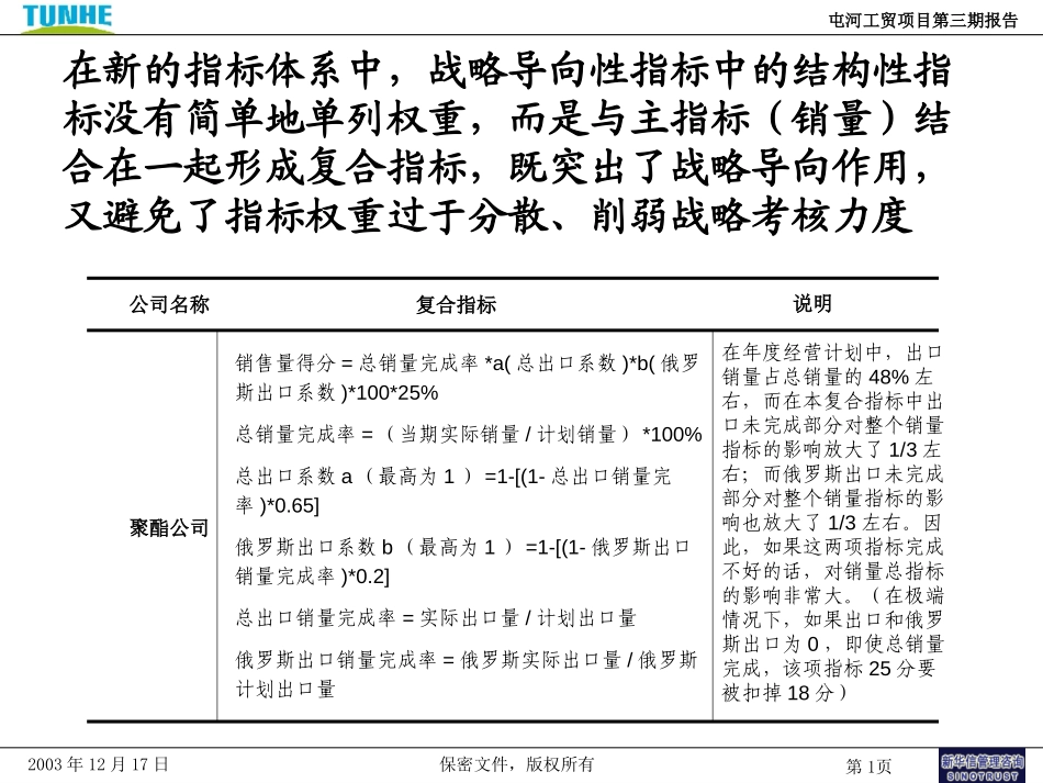 6－复合型考核指标设计.ppt_第1页