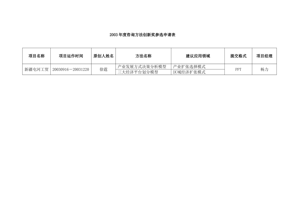 申请表－屯河工贸.doc_第1页