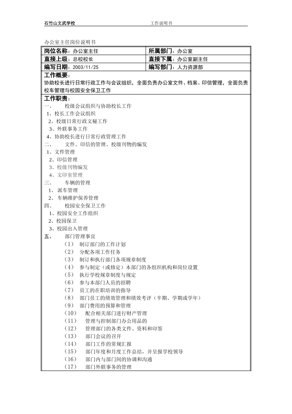 办公室主任岗位说明书.doc_第1页