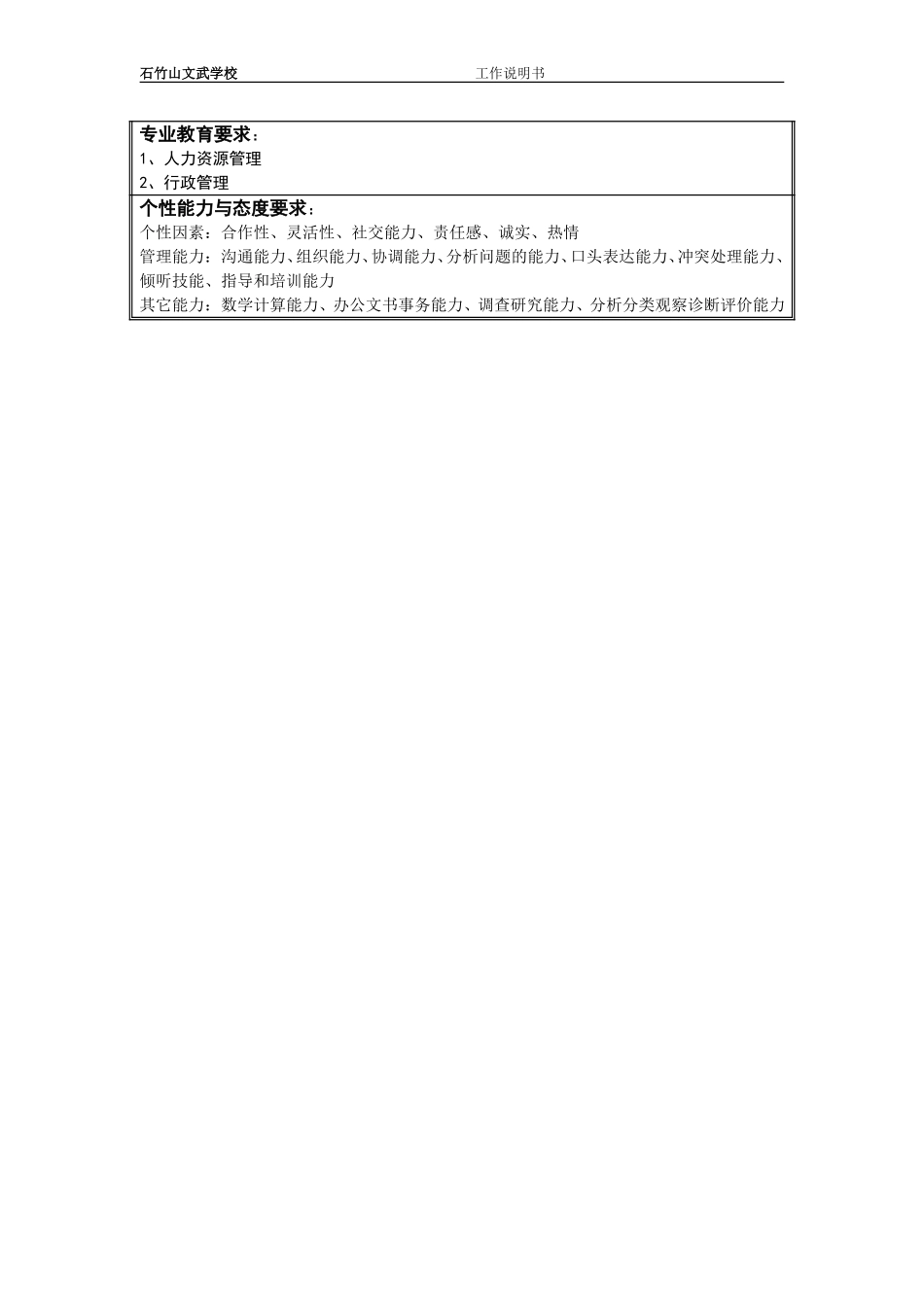 人力资源室主任岗位说明书.doc_第2页