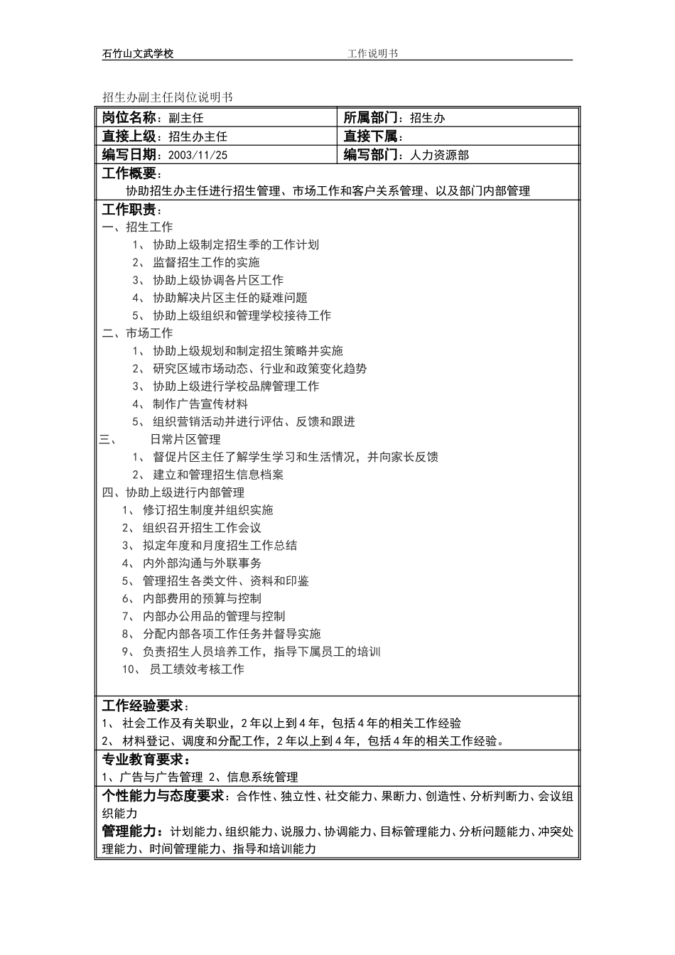 招生办副主任岗位说明书.doc_第1页