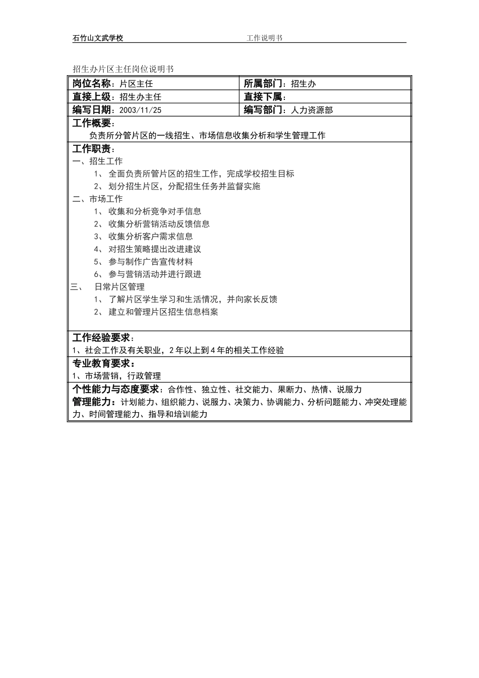 招生办片区主任.doc_第1页