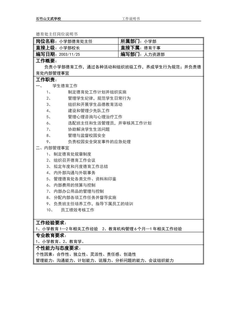 小学部德育处主任岗位说明书.doc_第1页
