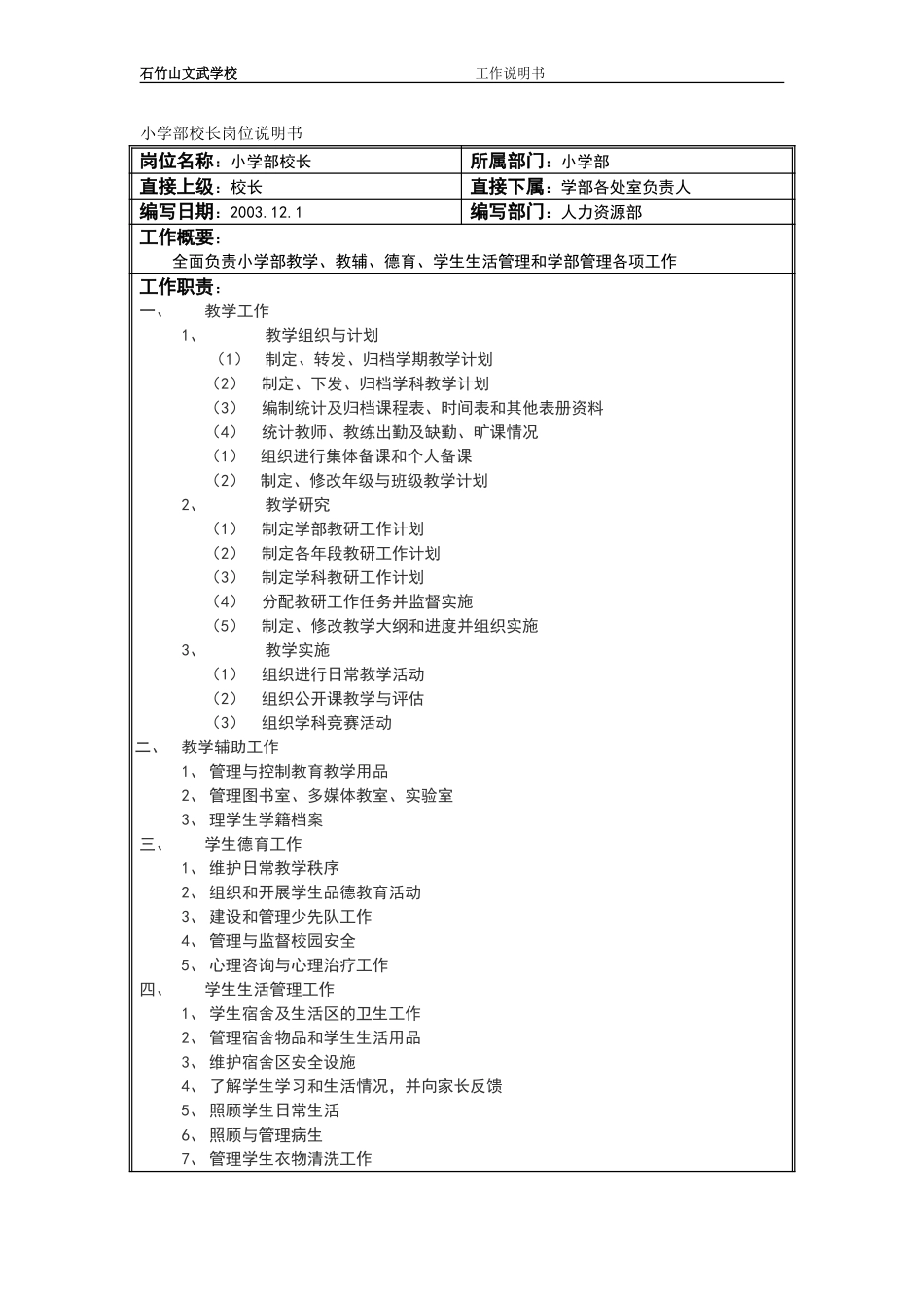 小学部校长岗位说明书.doc_第1页
